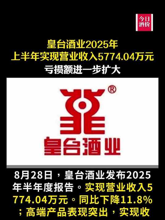 金枫酒业：上半年亏损713.6万元