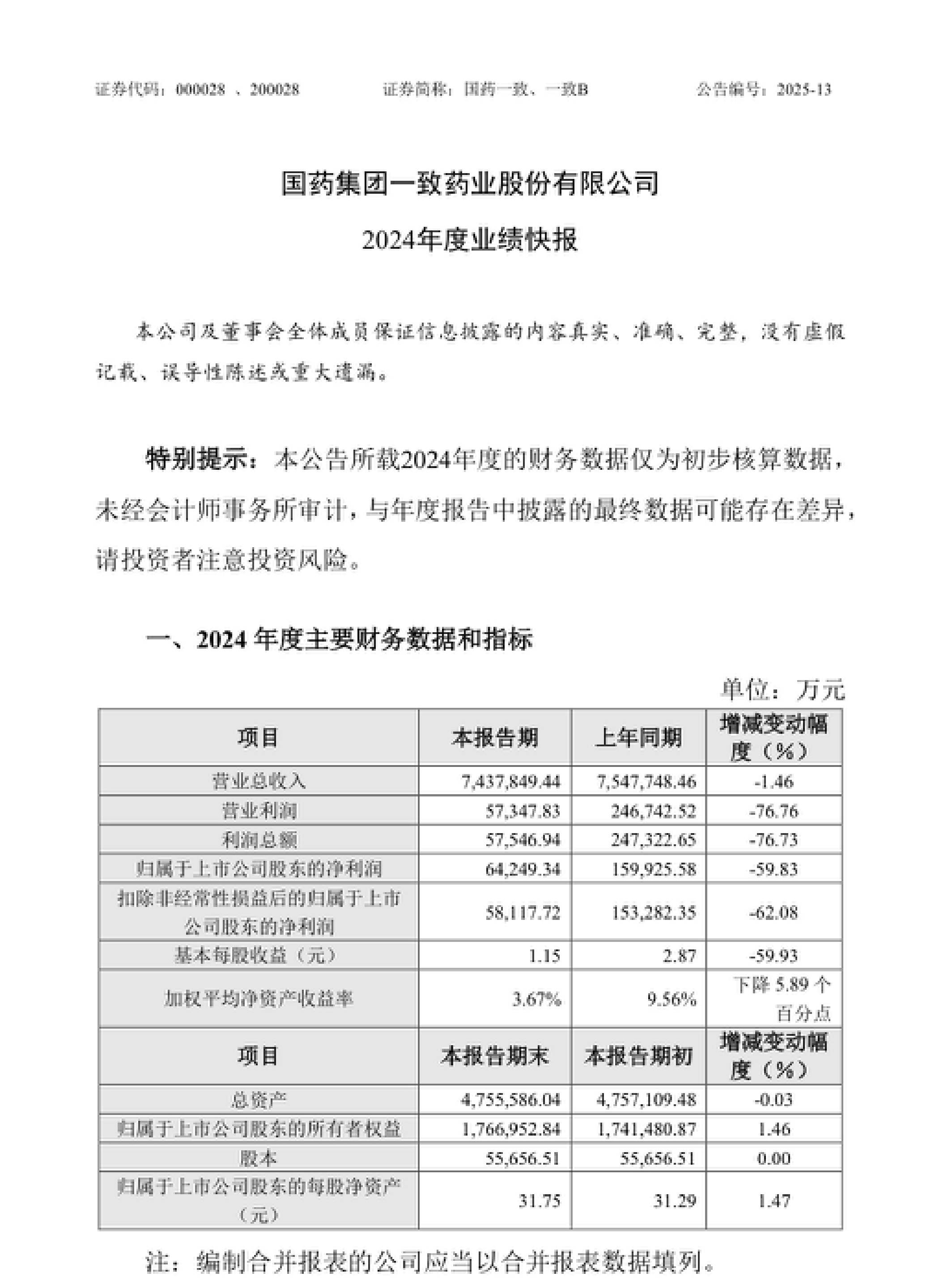 三生国健：2025年半年度净利润约1.9亿元，同比增加46.96%