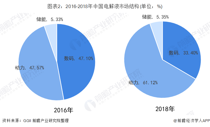 国信证券发布电投能源研报：成本上涨业绩承压，铝业务弹性及新能源成长仍可期
