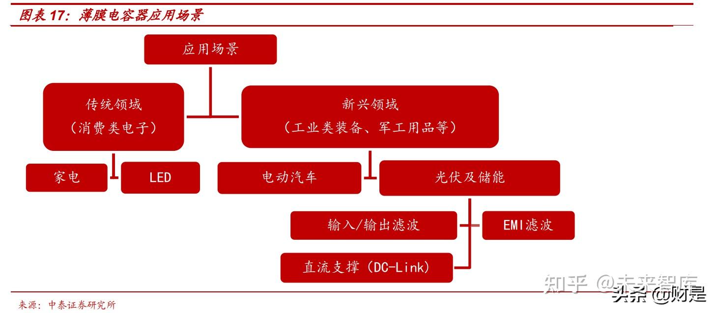 国信证券发布电投能源研报：成本上涨业绩承压，铝业务弹性及新能源成长仍可期