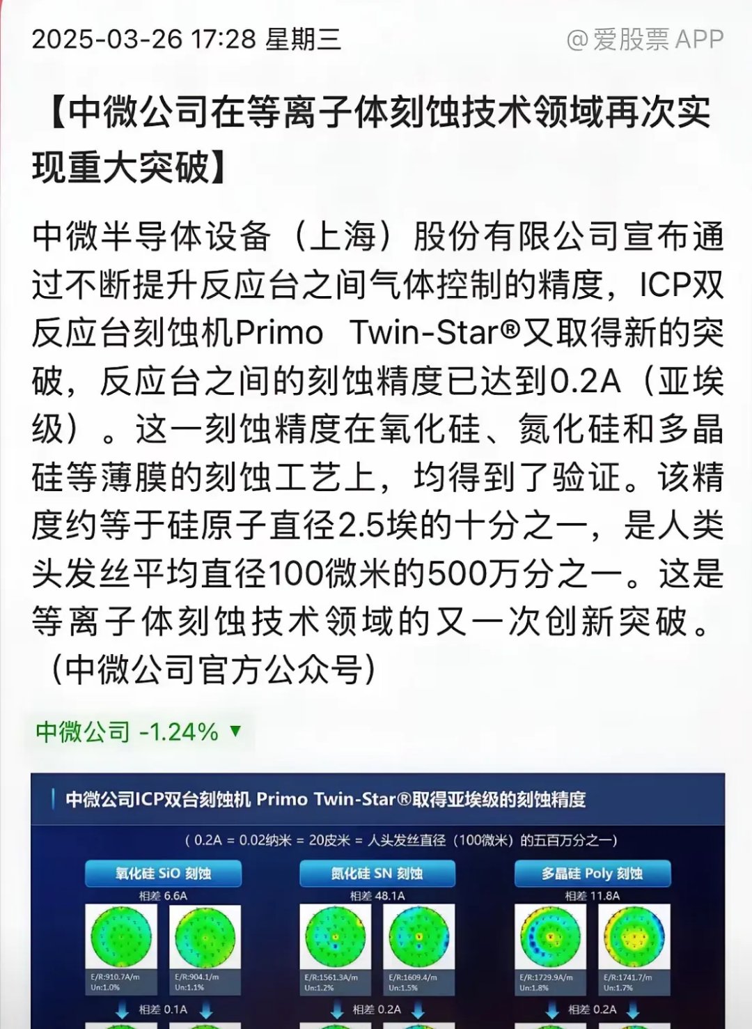 深夜!商务部回应!事关半导体