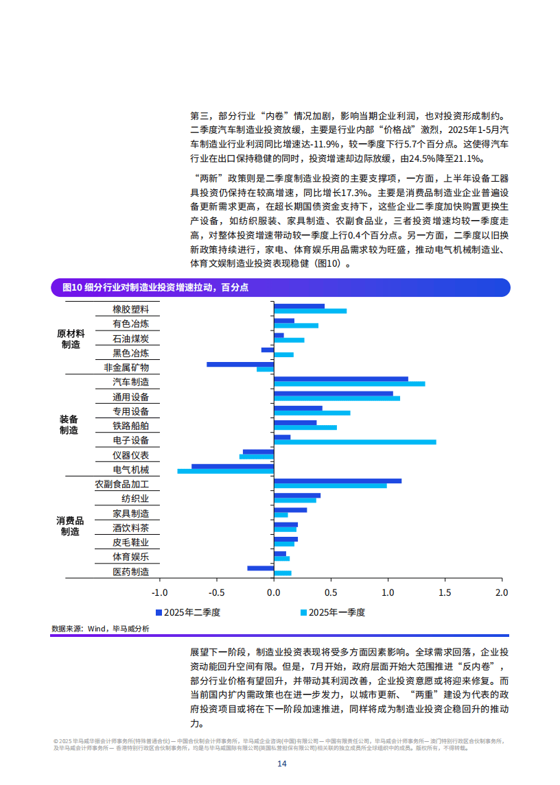 毕马威中国：消费成经济增长“主引擎”
