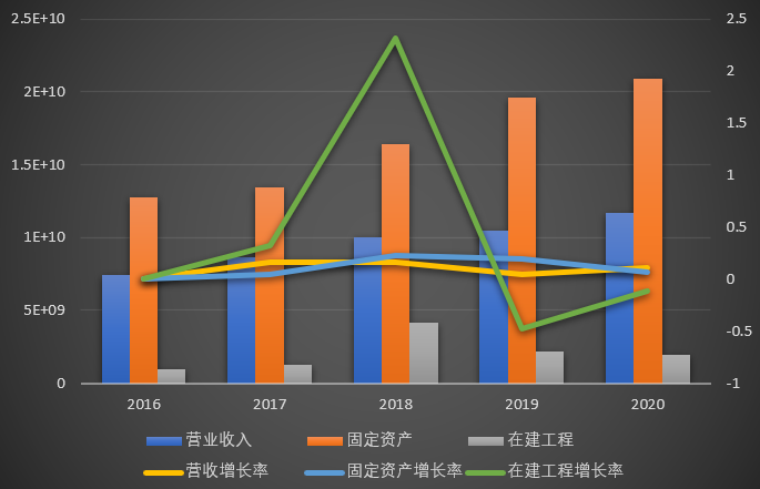 八方股份（603489）2025年中报简析：净利润同比下降36.44%，公司应收账款体量较大