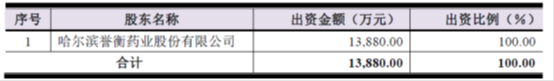 *ST赛隆：子公司湖南赛隆和长沙赛隆复工复产