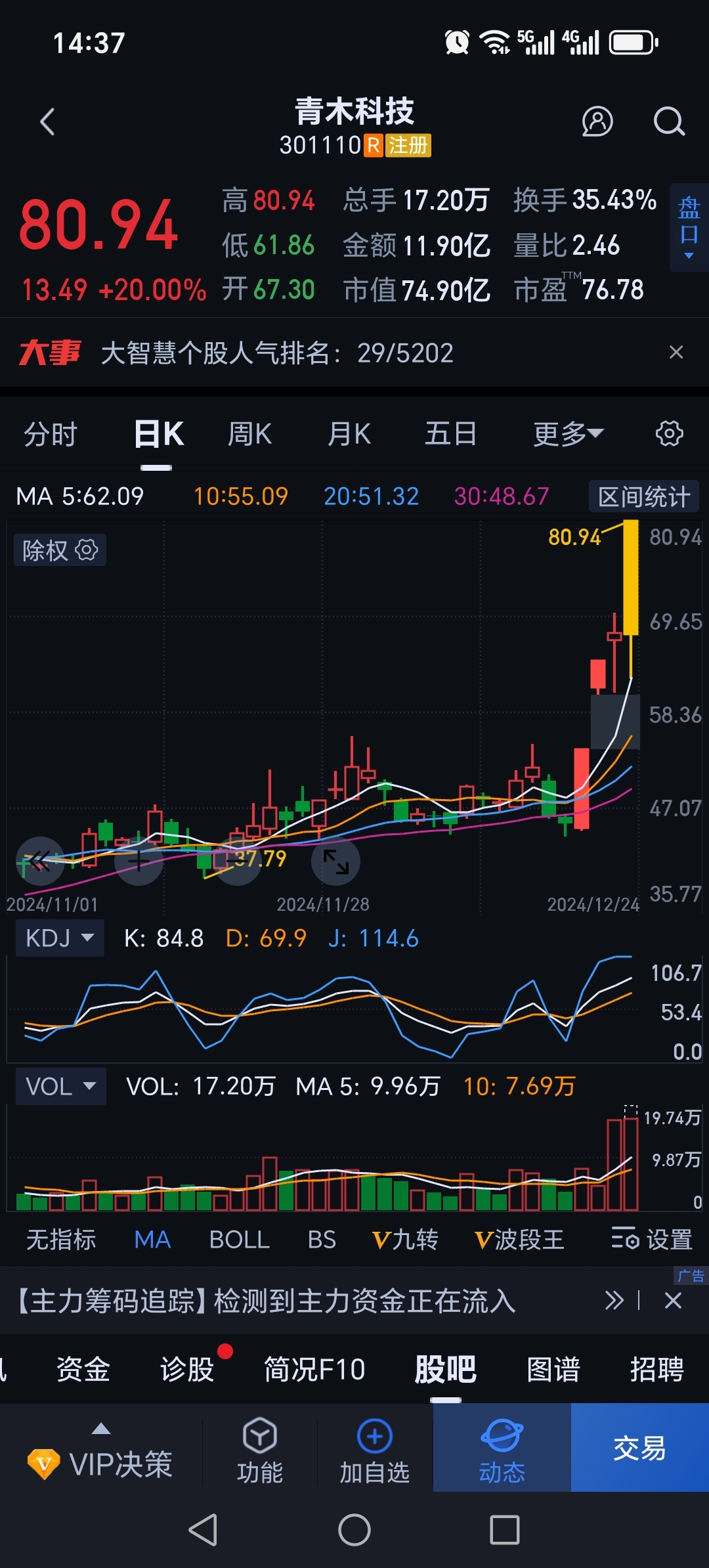 创新药概念活跃，康辰药业、长春高新涨停，迈威生物续创新高