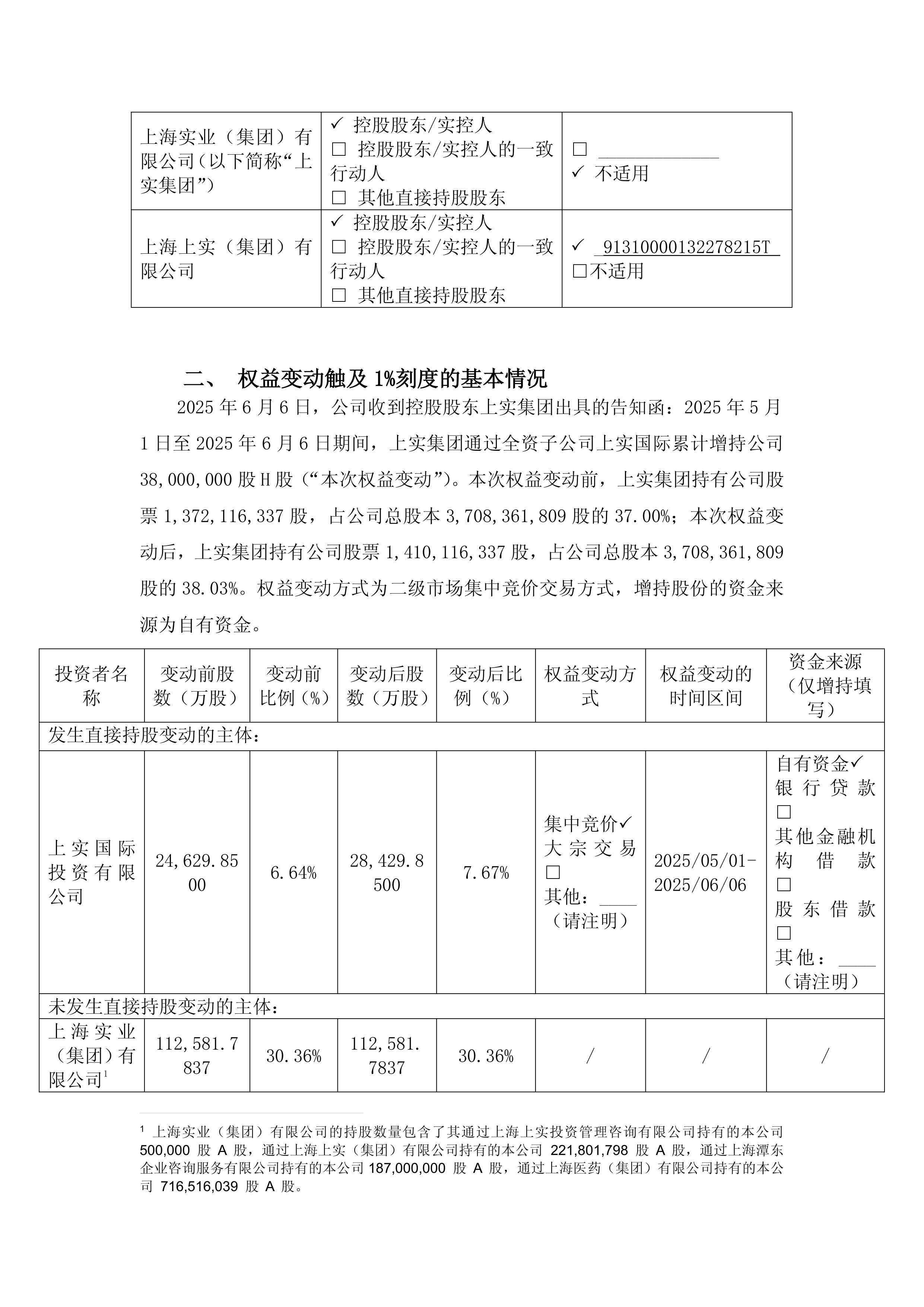 华业香料董事徐基平个人名下持股减少16.89万股，涉及金额477.82万元