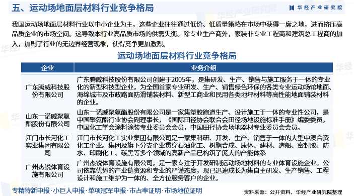 保健器材行业现状与发展趋势分析2025_人保财险 ,拥有“如意行”驾乘险，出行更顺畅！