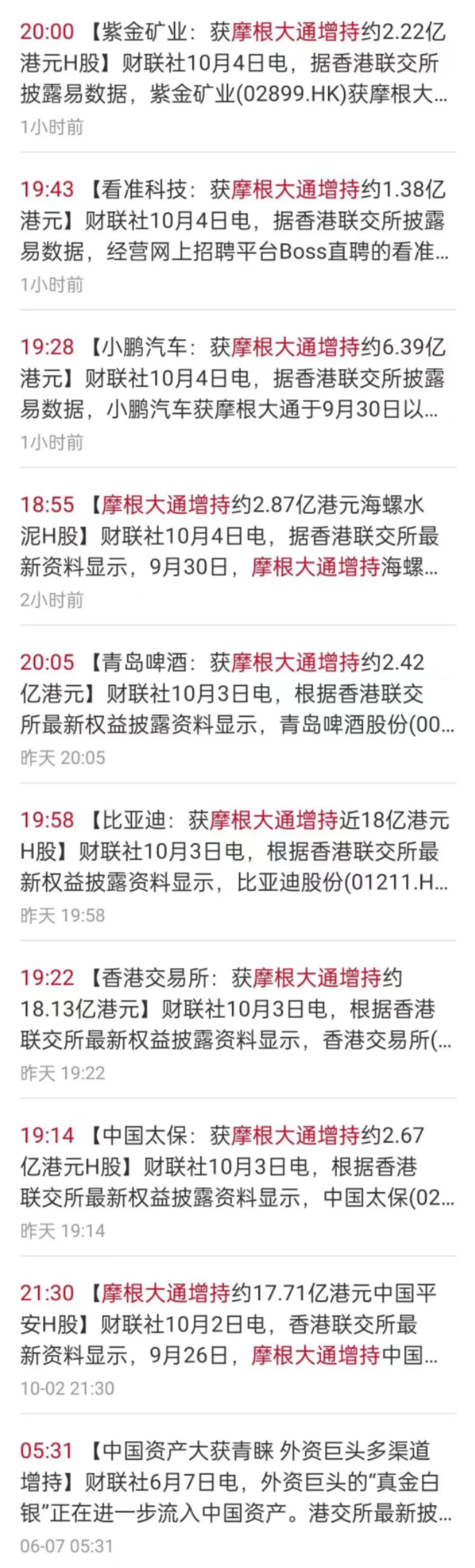 重仓A股！大资金出手(名单)
