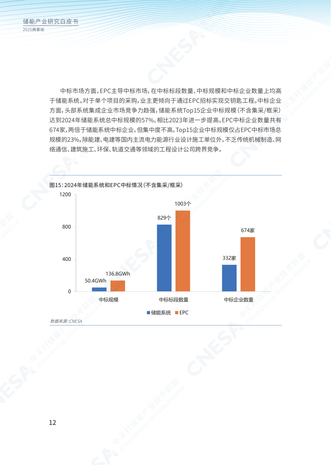 人保有温度,人保护你周全_文旅融合2.0时代：2025-2030旅游地产行业“文化IP+空间运营”双轮驱动