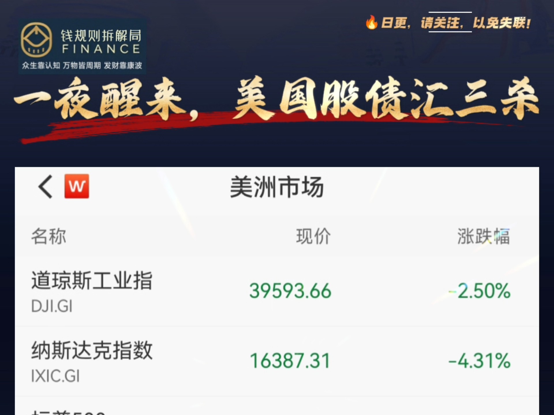 英国突发，股债汇“三杀”，发生了什么？