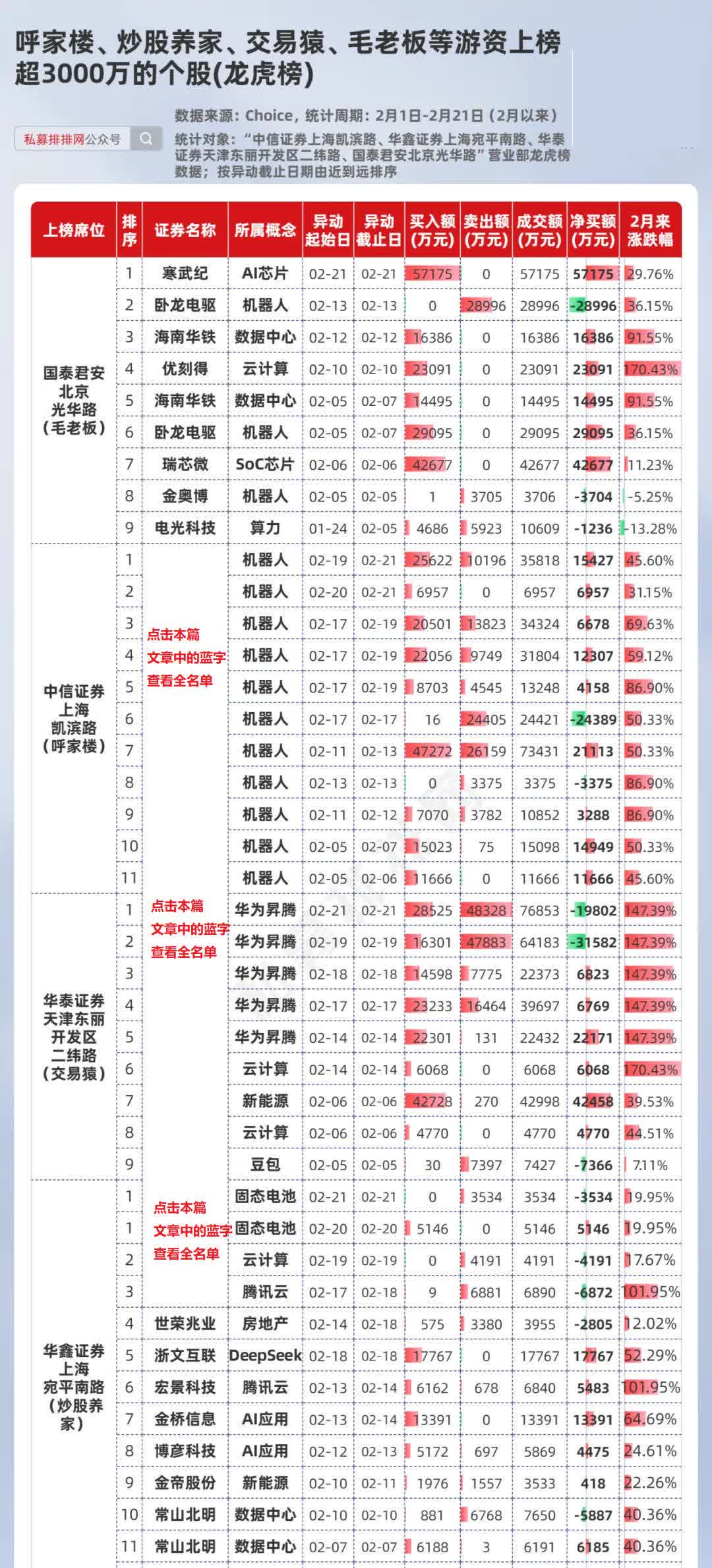 工业母机重磅利好！八大概念股盘点（名单）