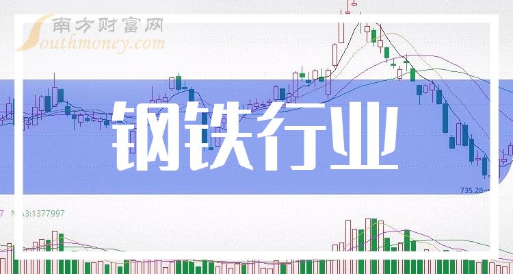 工业母机重磅利好！八大概念股盘点（名单）