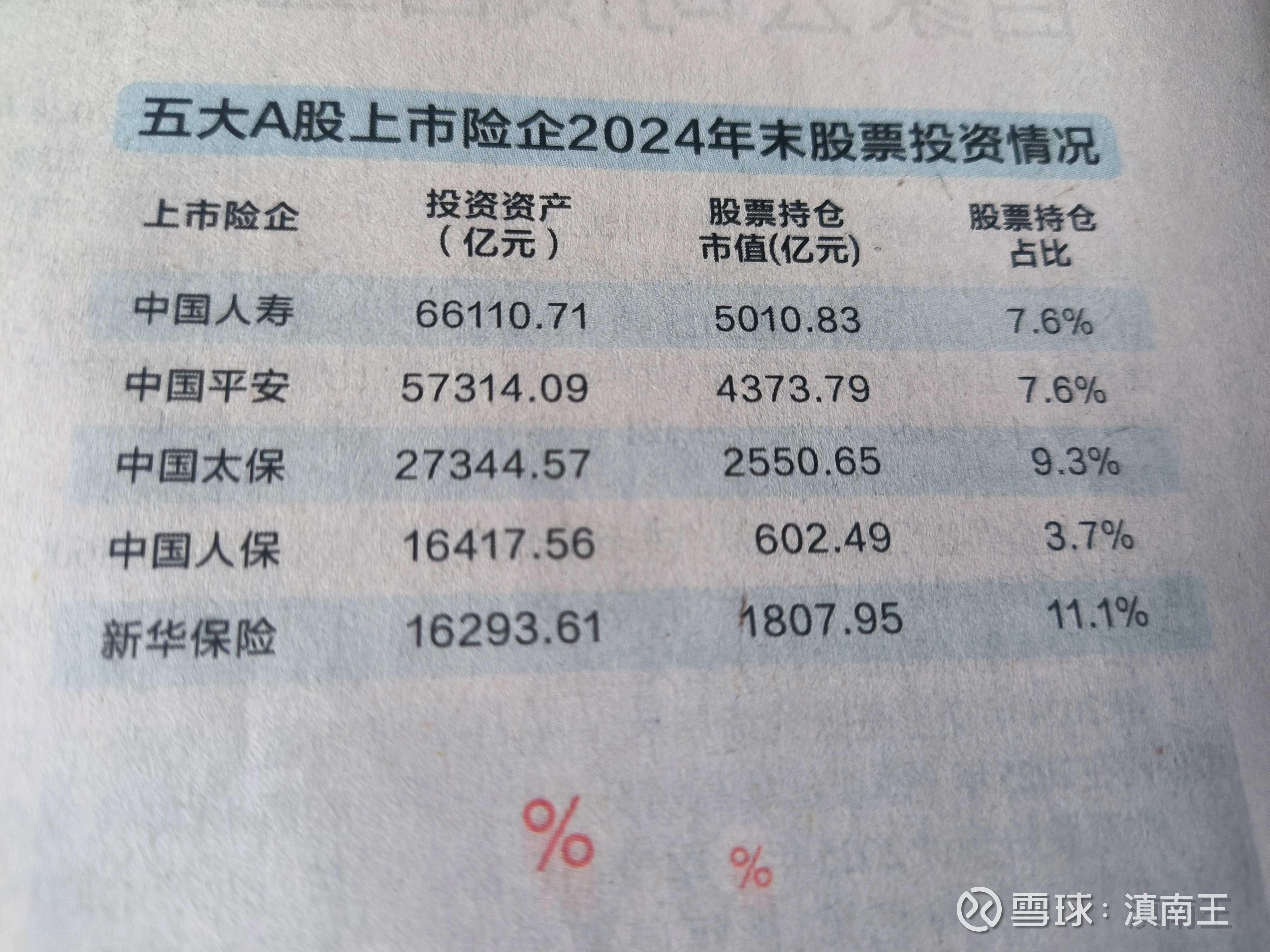 2025石脑油行业市场深度分析及未来发展趋势预测_保险有温度,人保车险   品牌优势——快速了解燃油汽车车险