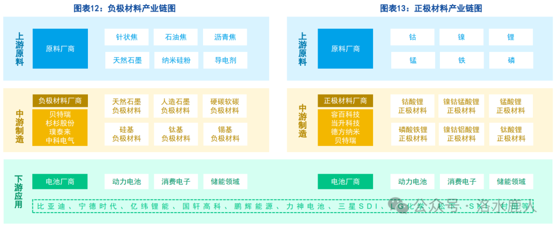 贝特瑞获得发明专利授权：“负极材料及其制备方法、负极片及锂离子电池”