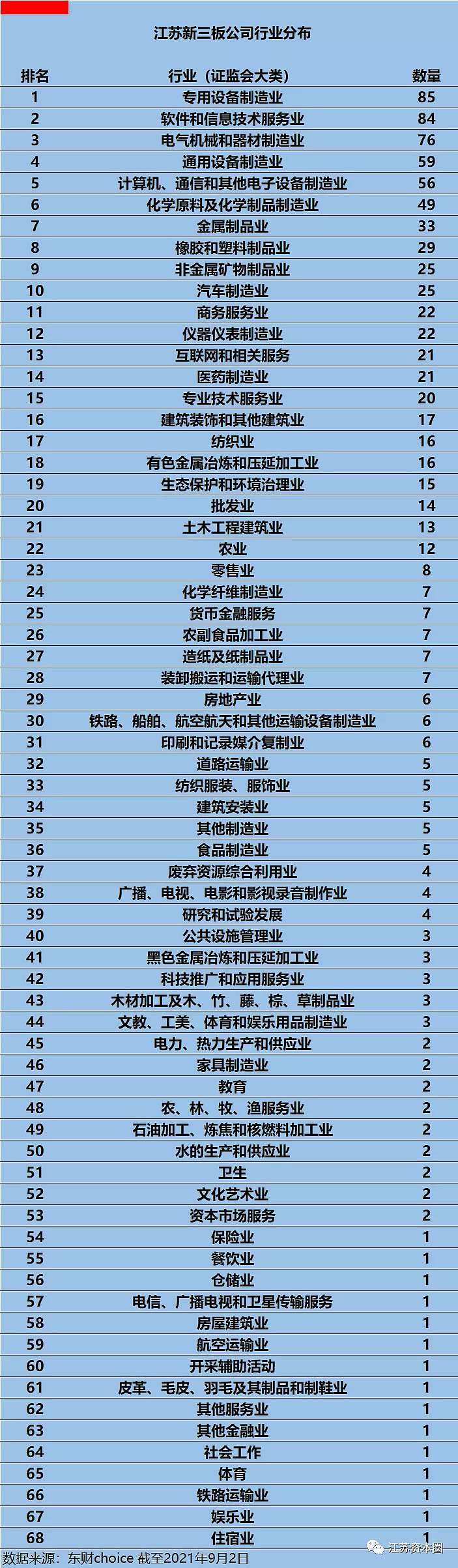 新三板基础层公司恒利来大宗交易折价30%，成交金额6.56万元
