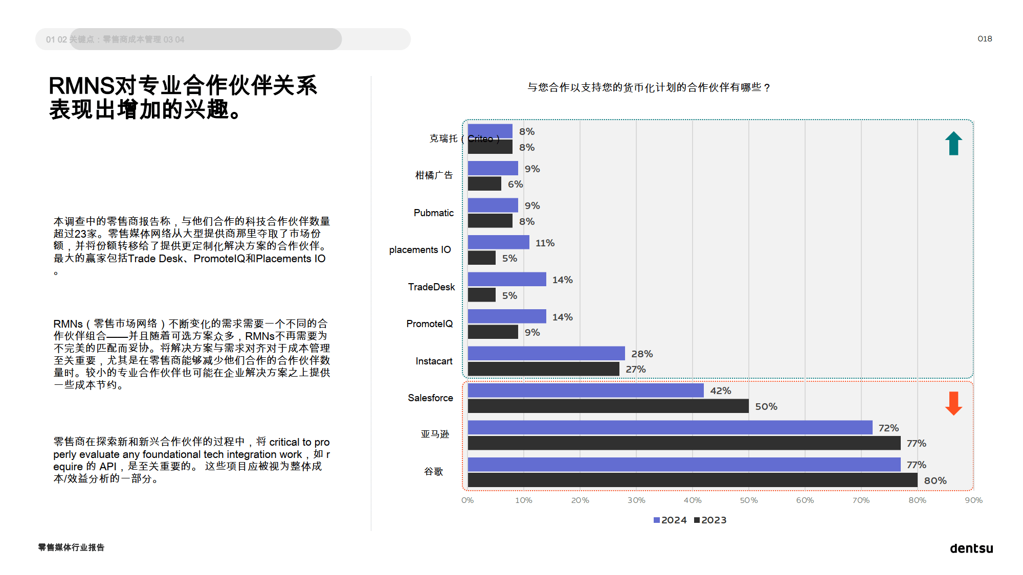 保险有温度,人保财险 _2025-2030电子商务行业下半场：即时零售、绿色消费与下沉市场的“三角突围”