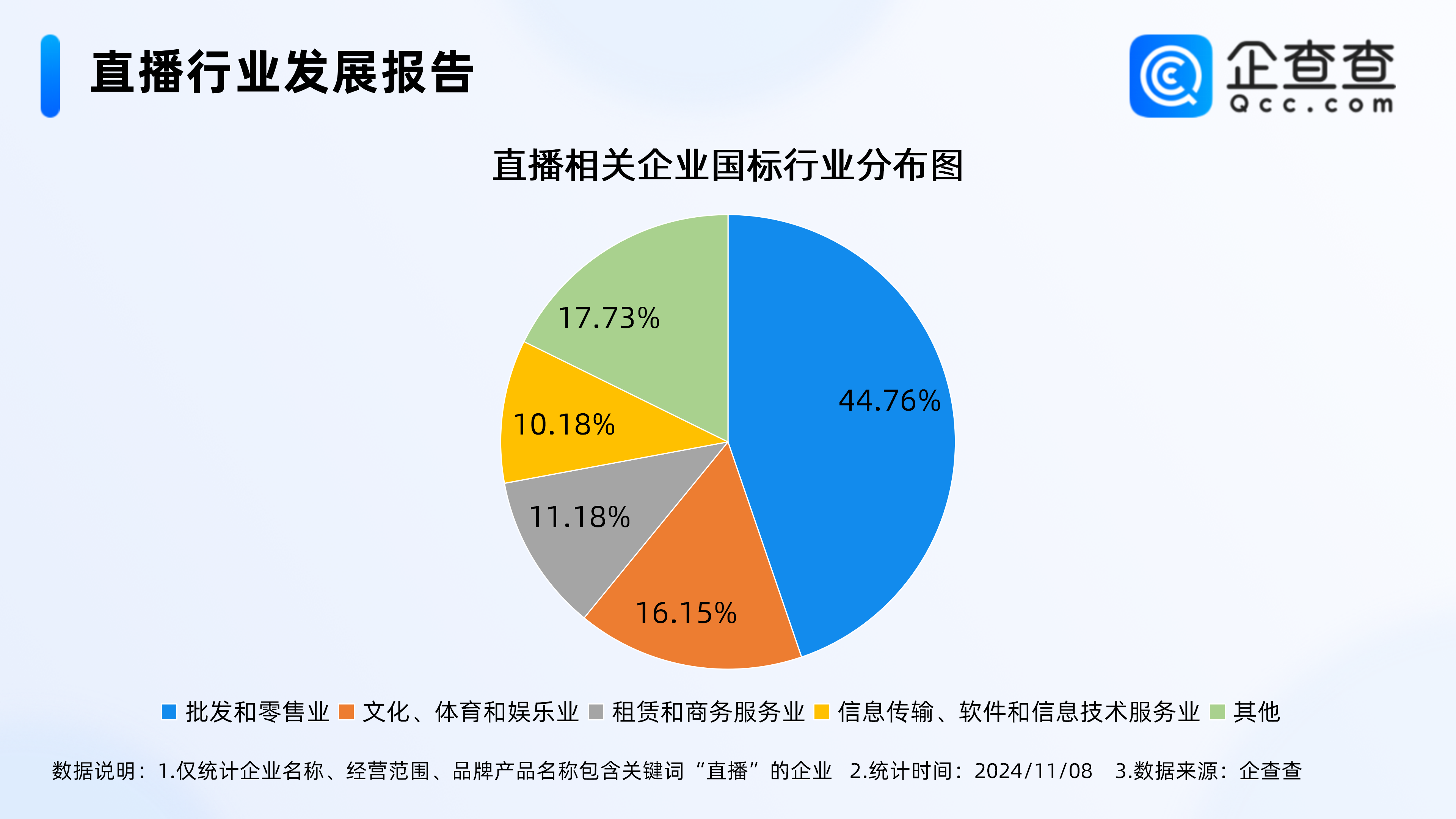 保险有温度,人保财险 _2025-2030电子商务行业下半场：即时零售、绿色消费与下沉市场的“三角突围”