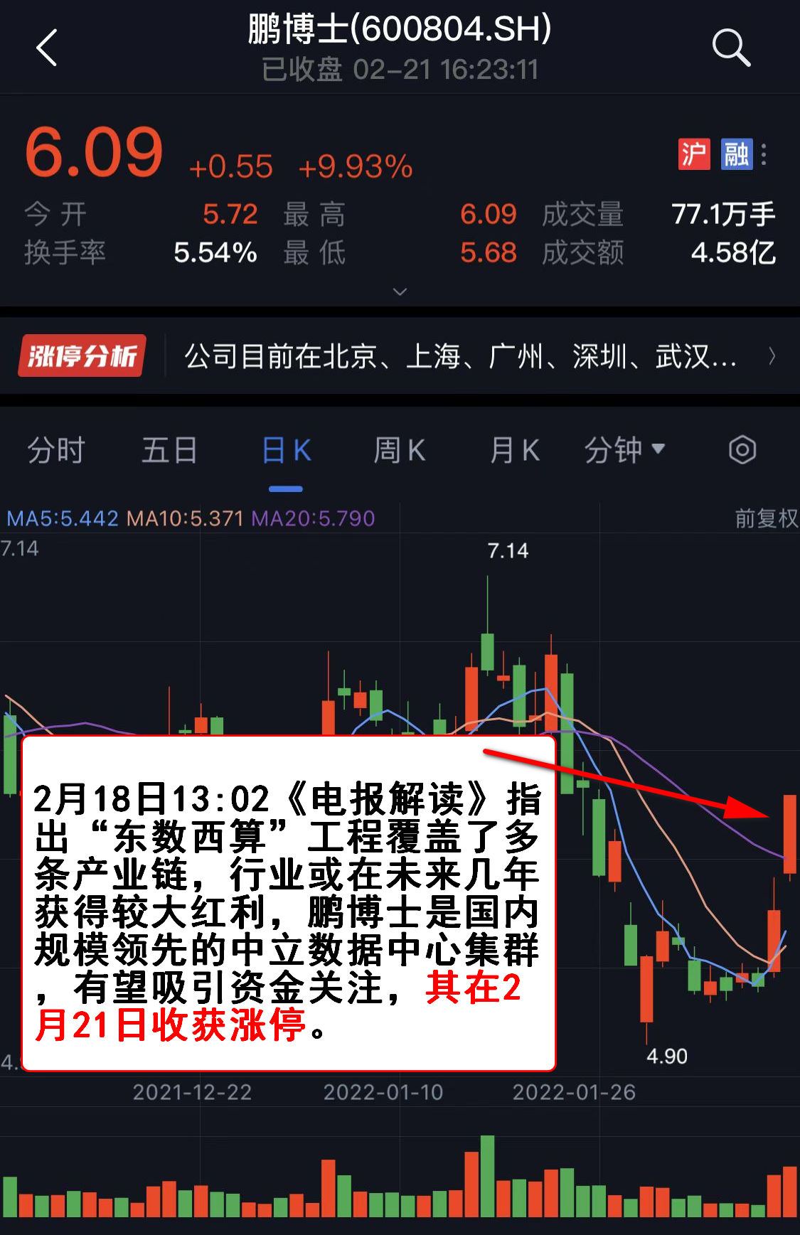 煤价触底反弹,广汇能源作为红利股获券商关注