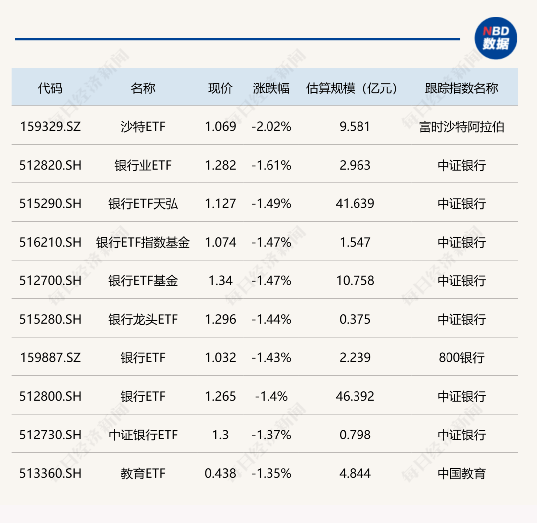 煤价触底反弹,广汇能源作为红利股获券商关注