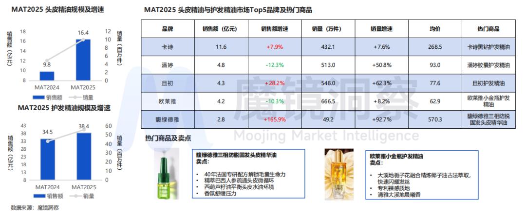 人保服务 ,人保服务_2025预涂膜产业:从功能性材料到智能化解决方案