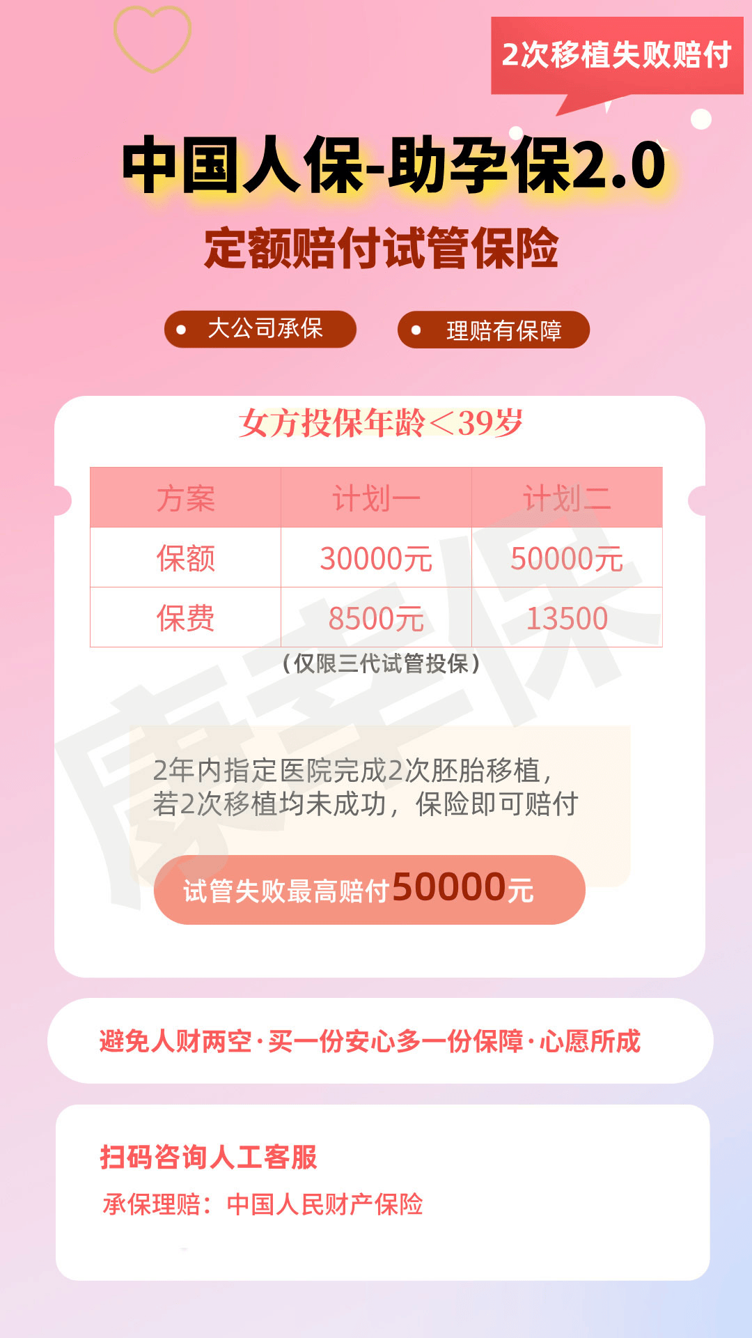 保险有温度,人保护你周全_2025-2030年中国方便面行业市场：抗周期韧性VS消费降级，资本如何布局?