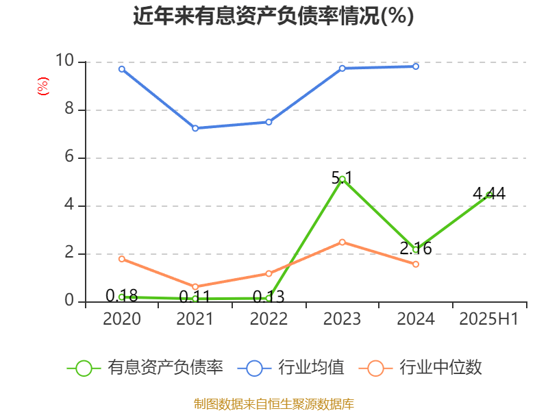 瑞纳智能：董事陈朝晖拟减持公司股份不超27.95万股
