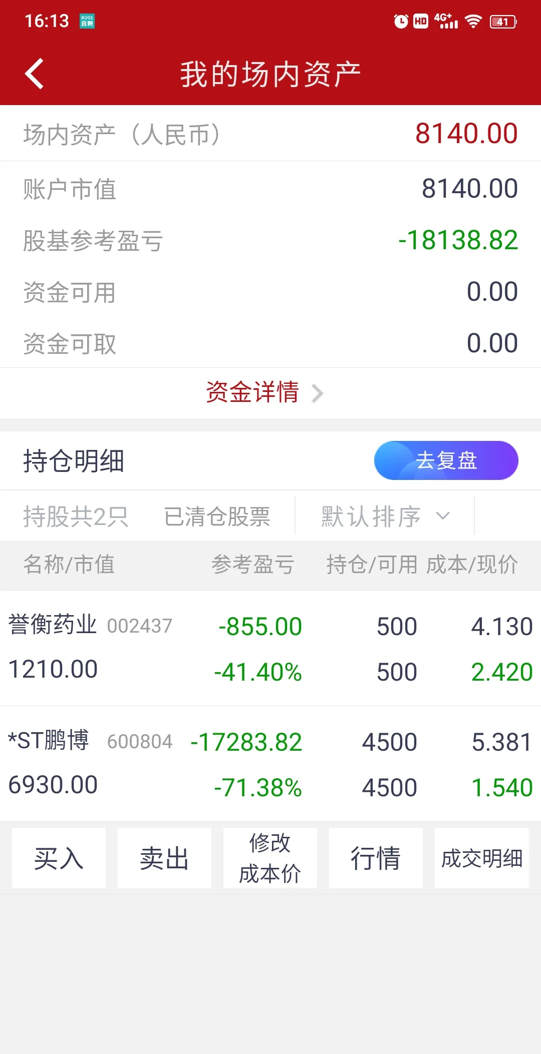 *ST亚太大宗交易成交306.94万元