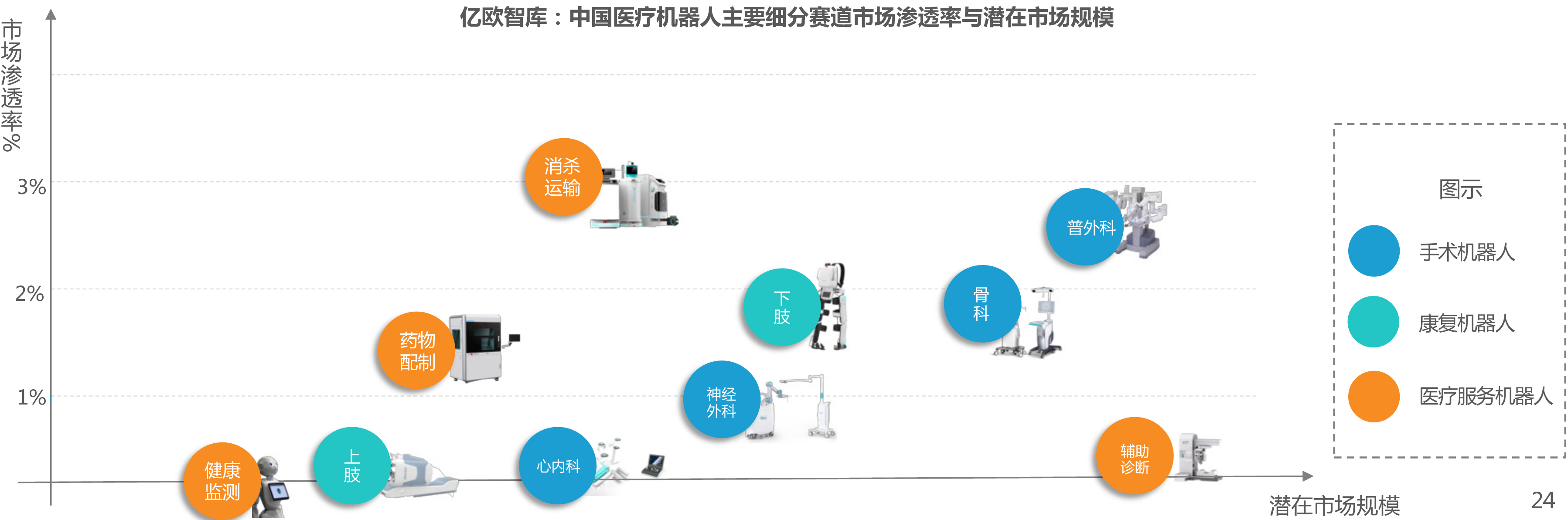 人保服务,人保车险_中国视频会议系统行业2025-2030：智能化渗透率提升与垂直市场爆发前夜