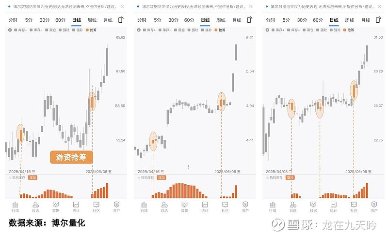 恒盛能源股价又创新高，今日涨2.20%