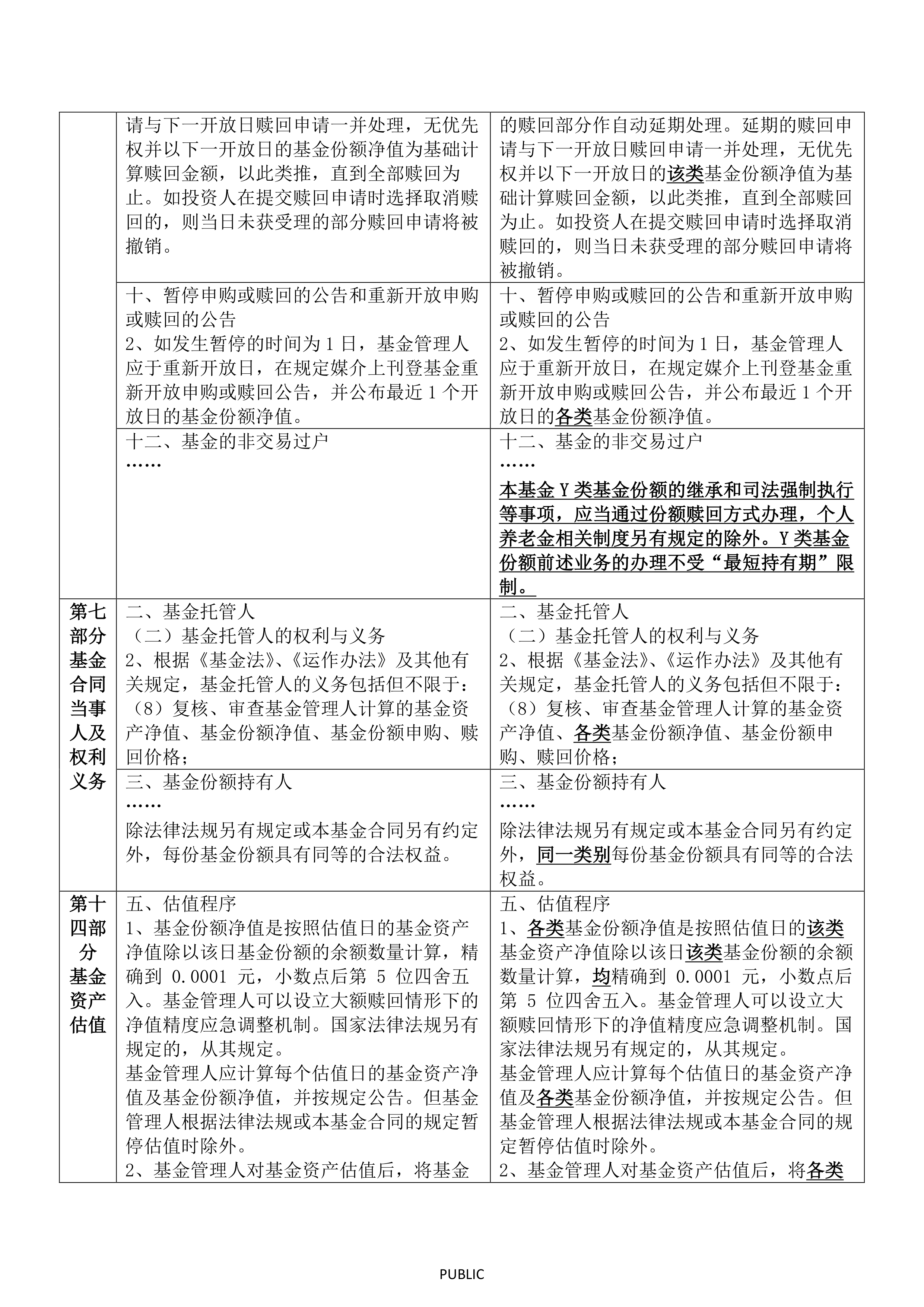 汇丰控股：在港交所等交易所回购约382万股
