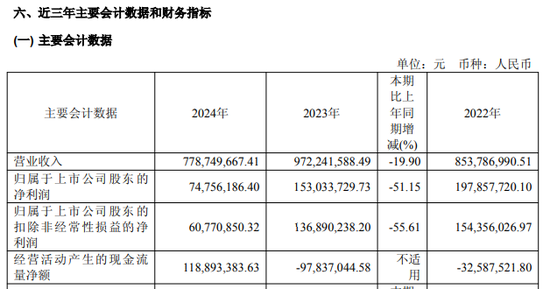 A股重磅！又有两家公司，筹划重大资产重组！