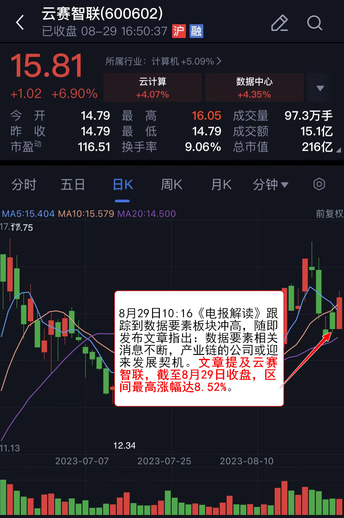 算力热度持续攀升,如何“扩容”?