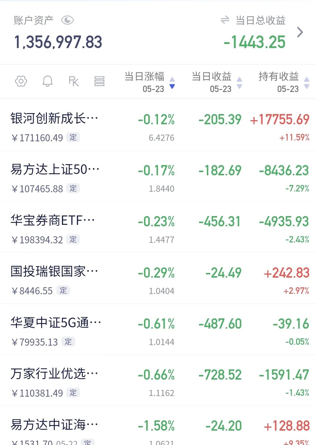 券商评级一周速览:813只个股获券商关注,三花智控目标涨幅达52.44%