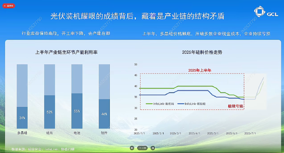 光伏发电技术行业现状与发展趋势研判_人保财险政银保 ,拥有“如意行”驾乘险,出行更顺畅!