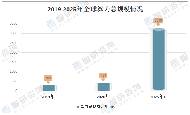 中国2024年对外直接投资流量1922亿美元 规模保持全球前列