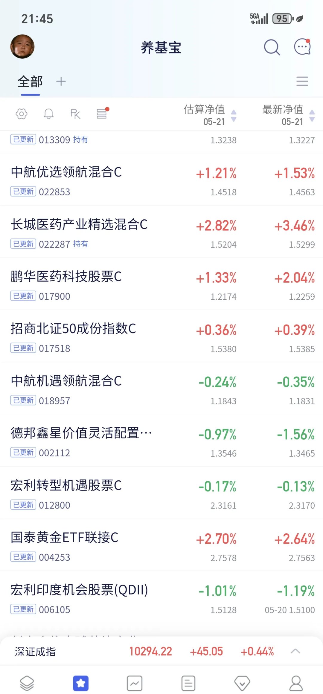 长城军工跌9.92%,沪股通龙虎榜上净买入1.09亿元