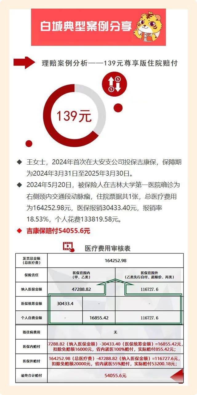 2025中国能源互联网行业市场深度分析及未来发展前景预测_人保财险政银保 ,人保服务