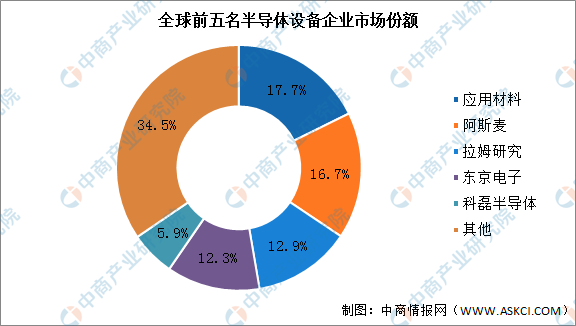 人保车险,人保有温度_2025蓝莓行业市场发展现状及供需格局、投资价值分析