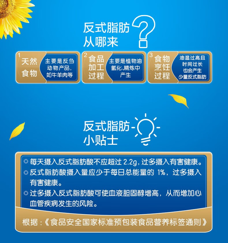 2025年食用植物油行业市场：健康消费浪潮下，谁将引领“减油增质”新赛道?_拥有“如意行”驾乘险，出行更顺畅！,人保有温度