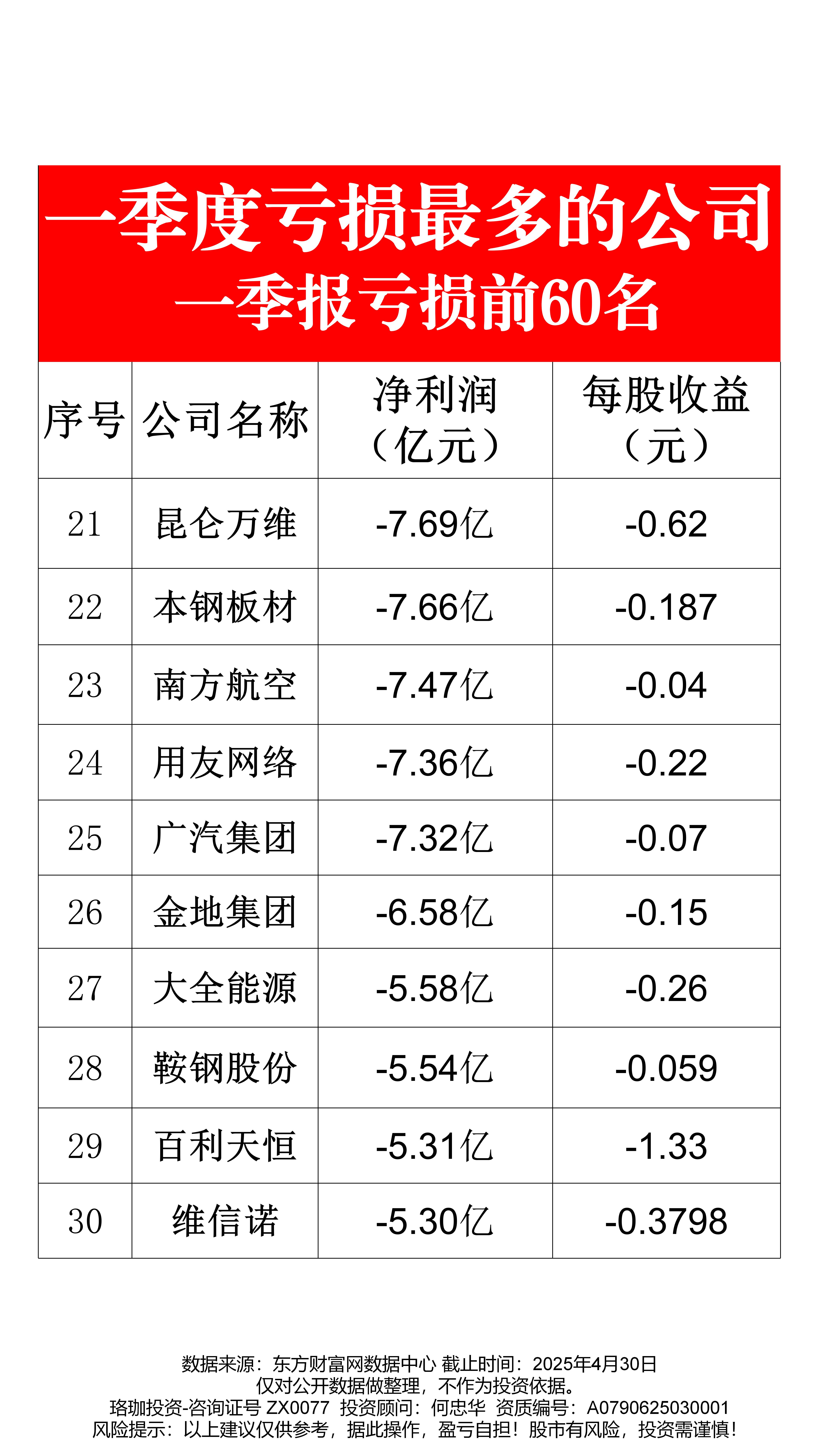 存储步入全面涨价行情，这些公司上半年业绩大增