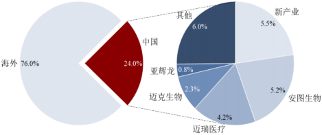 人保有温度,人保护你周全_2025年工字钢行业发展前景预测及产业投资报告