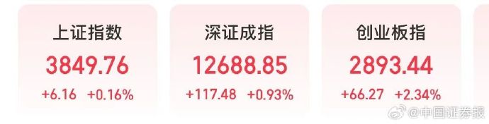 豪鹏科技盘中创历史新高