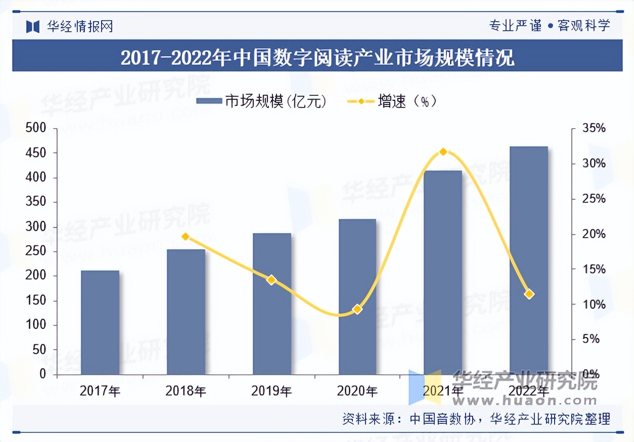 2025年全钒液流电池行业全景调研及发展趋势预测_人保伴您前行,人保护你周全