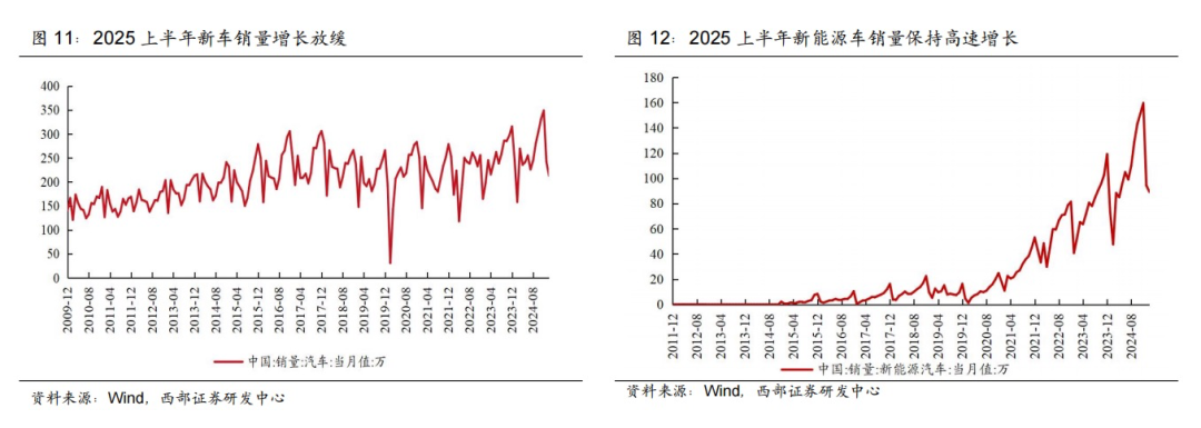 2025年异型钢行业市场分析及发展趋势预测_人保服务,人保伴您前行