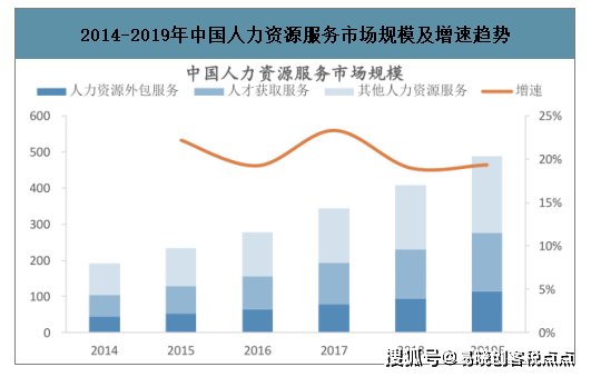 人保服务,人保有温度_2025中国豆制品行业深度调研及市场规模、投资机会分析