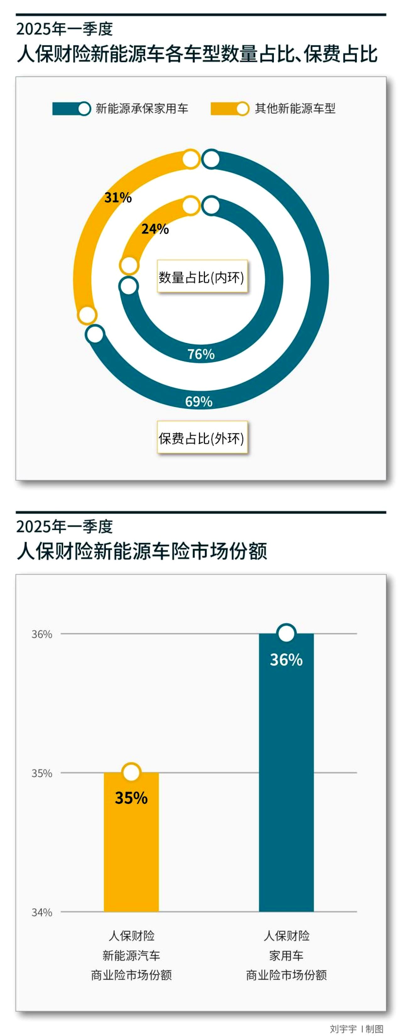 2025年异型钢行业市场分析及发展趋势预测_人保服务,人保伴您前行