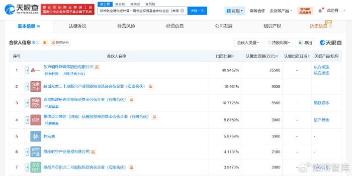 广东战新产业创投基金成立 出资额30亿元