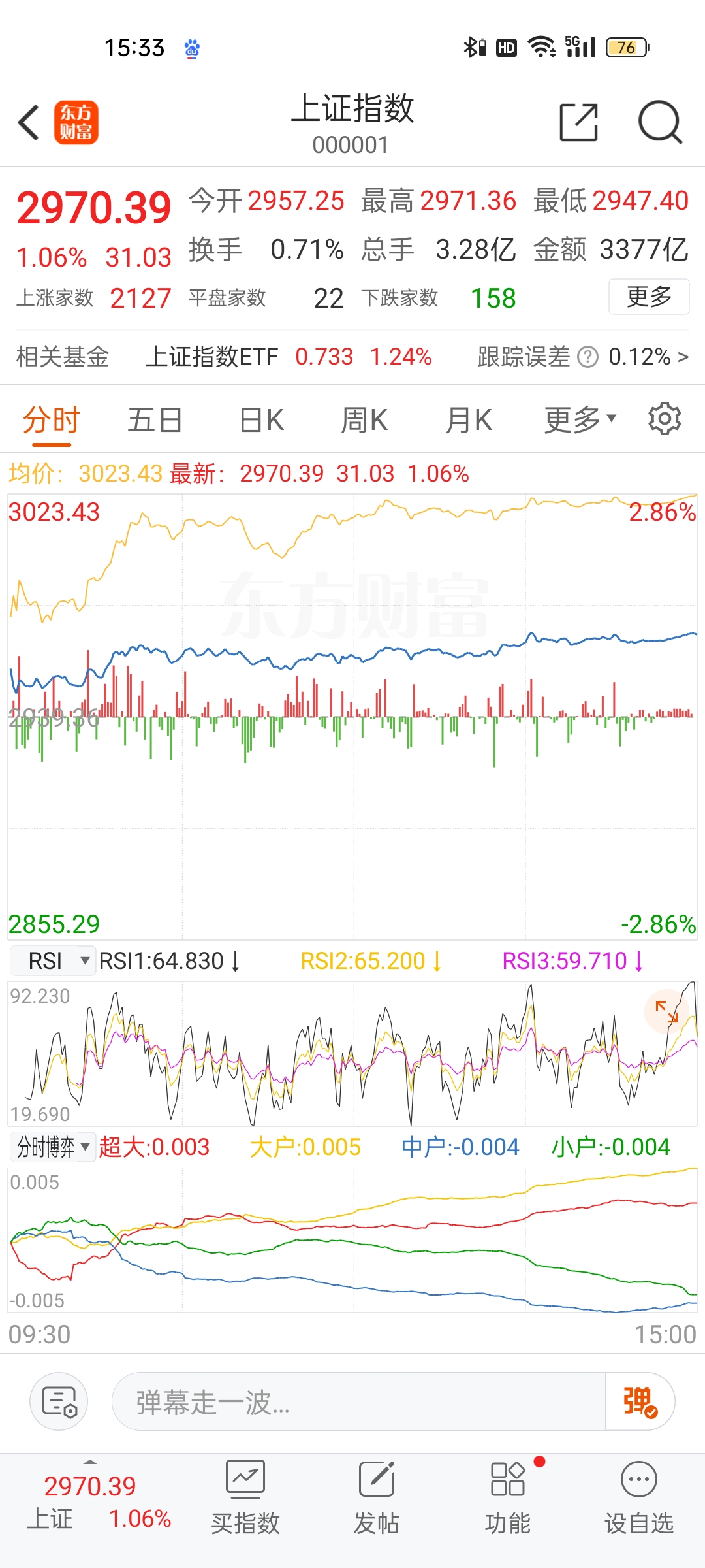 国家大基金持股概念上涨1.99%,10股主力资金净流入超亿元