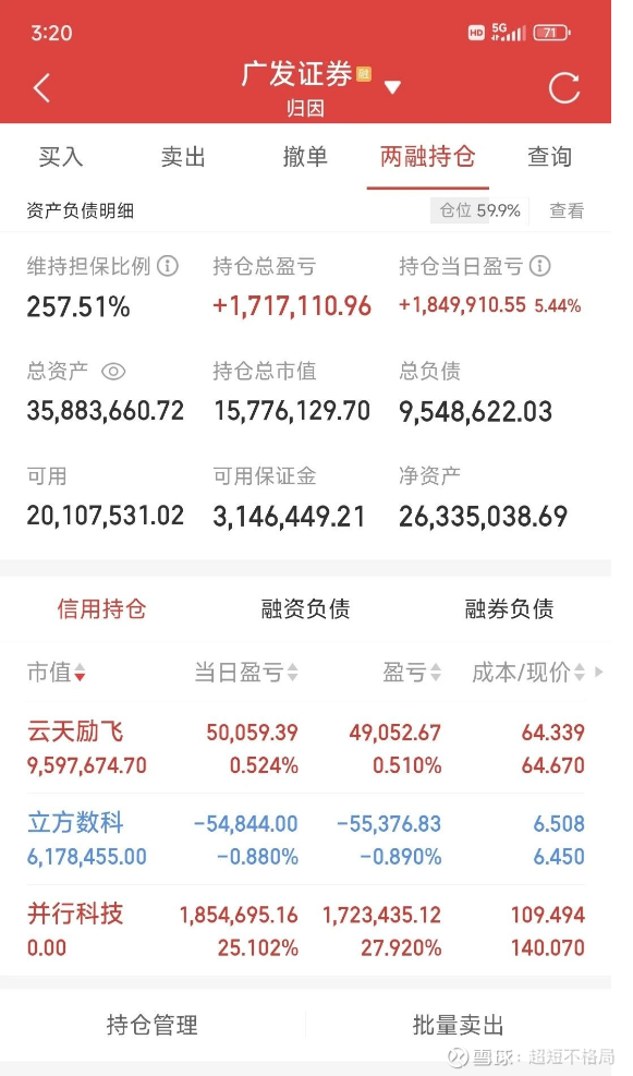国家大基金持股概念上涨1.99%,10股主力资金净流入超亿元