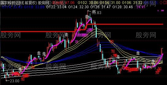 预制菜概念下跌1.36%,主力资金净流出78股
